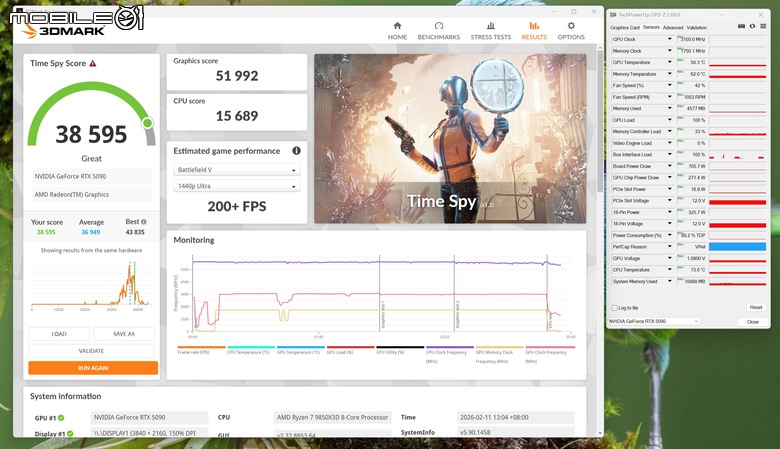 點我看大圖 微星 GeForce RTX 5090 32G Lightning Z 顯示卡開箱實測 打造效能天花板 全球限量 1300 張的超頂之作