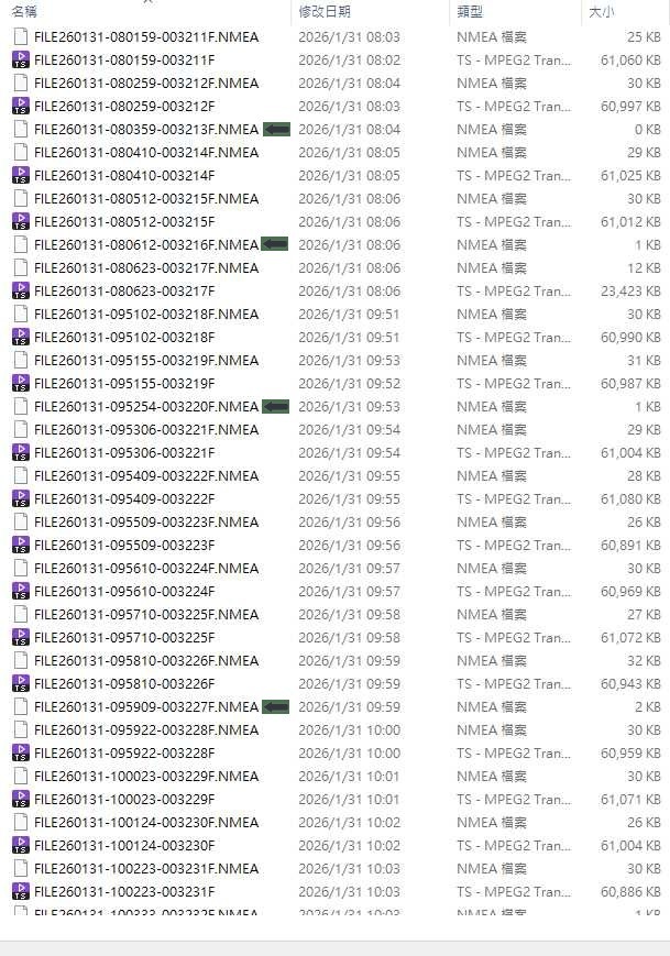 FS488一年使用結果,錄影漏秒,無預警斷電