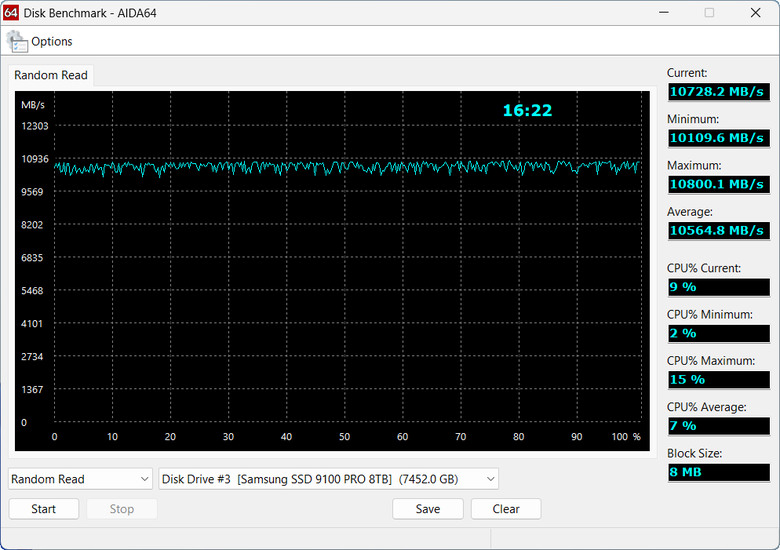 【開箱簡測】Samsung 9100 Pro 8TB PCIe Gen5.0 x4 NVMe SSD Z890/X870E 雙平台效能簡測 (圖多)