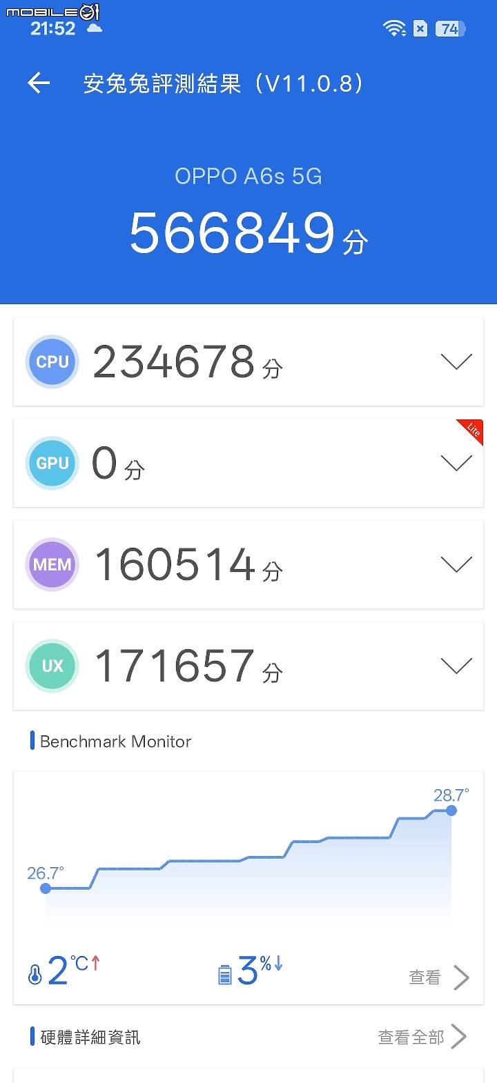 OPPO A6s 5G 體驗|萬元內續航怪獸,孝親機可靠首選!