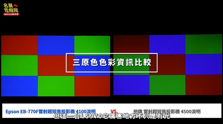 【介紹】Epson LS970最完整介紹 跟LS800差在哪?搭配史上最強抗光幕畫質頂天 雷射電視 超短焦投影機 詳細評測 解說