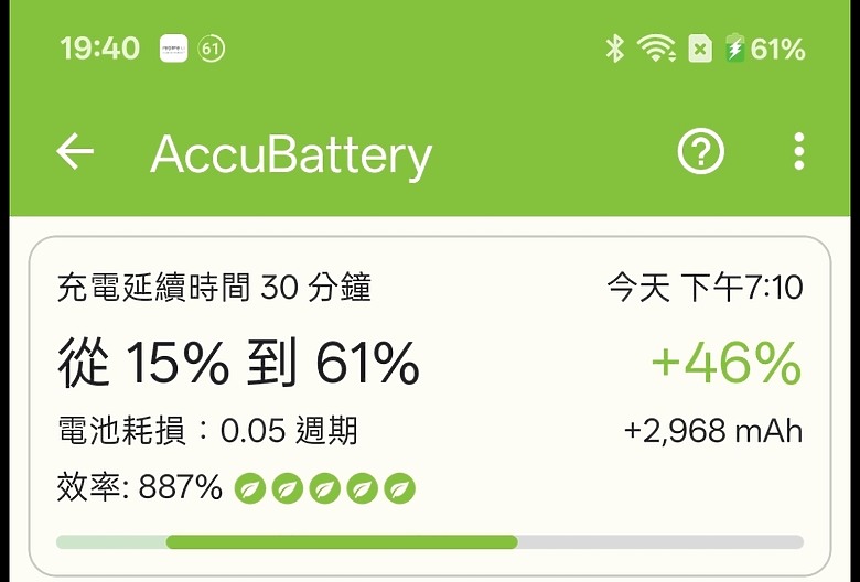 簡單分享realme 15