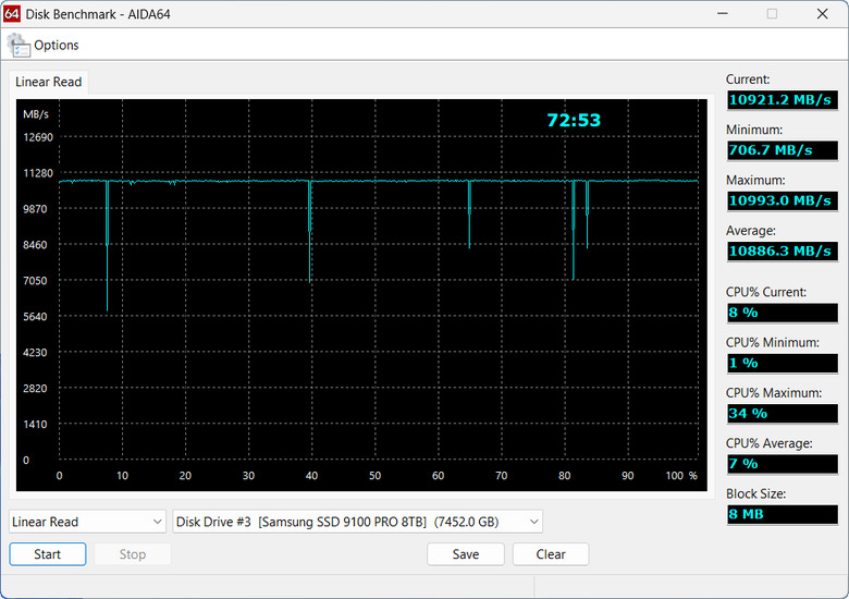 【開箱簡測】Samsung 9100 Pro 8TB PCIe Gen5.0 x4 NVMe SSD Z890/X870E 雙平台效能簡測 (圖多)