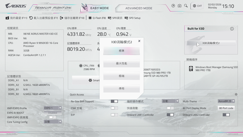 技嘉 X870E AORUS MASTER X3D ICE 主機板開箱實測 以完整周邊配置搭配 AI 加速性能