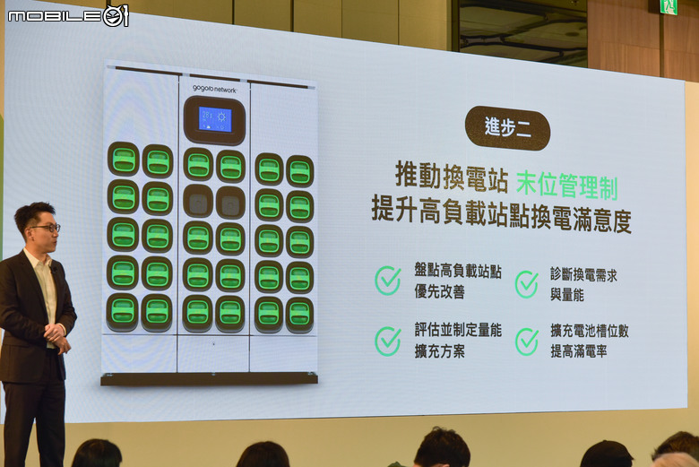 點我看大圖 Gogoro 2026全新展望:汰除一代電池、高階女性車、全新重磅聯名、全新充電站導入