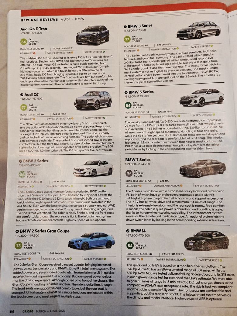 BMW X5 40i 獲得 2026 Consumer Report 全國最高分