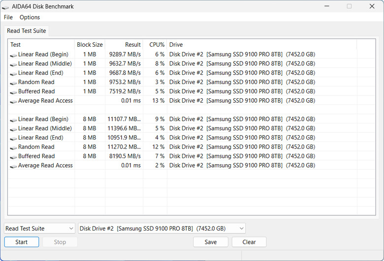 【開箱簡測】Samsung 9100 Pro 8TB PCIe Gen5.0 x4 NVMe SSD Z890/X870E 雙平台效能簡測 (圖多)
