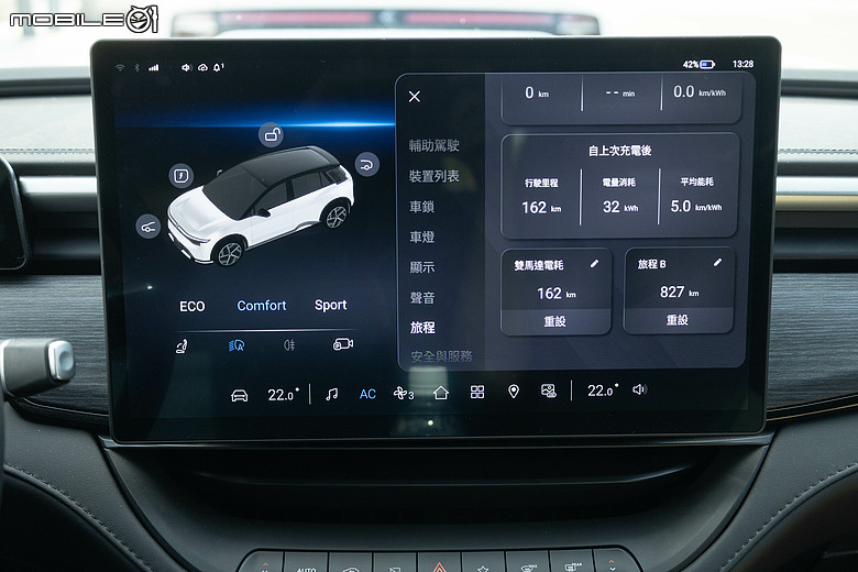 單馬達、雙馬達電耗/續航差多少｜Foxtron Bria 雙車同場電耗測試！