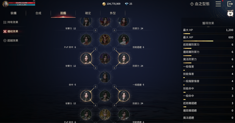 《VAMPIR：血之繼承者》戰力強化方向