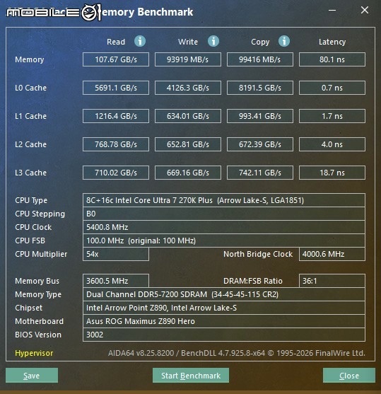 Intel Core Ultra 7 270K Plus 處理器實測 以 299 美元提供 24 核心高階配置的市場殺手
