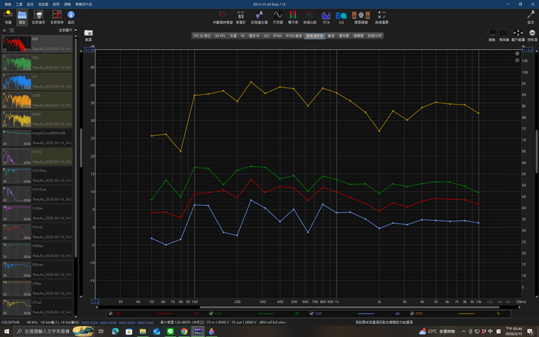 請問AVR-X3800H HDMI控制開關機應如何設定?