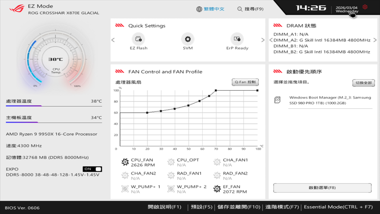 ROG CROSSHAIR X870E GLACIAL 主機板開箱實測 不光配置性能頂尖 更具備雙 10 GbE 海量高速傳輸
