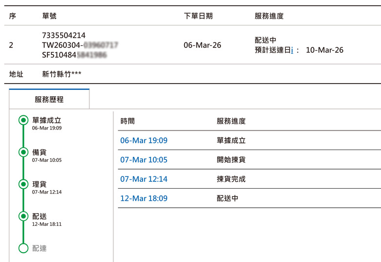 你的 Samsung S26 到貨了嗎 (加開箱、夜間試拍照)