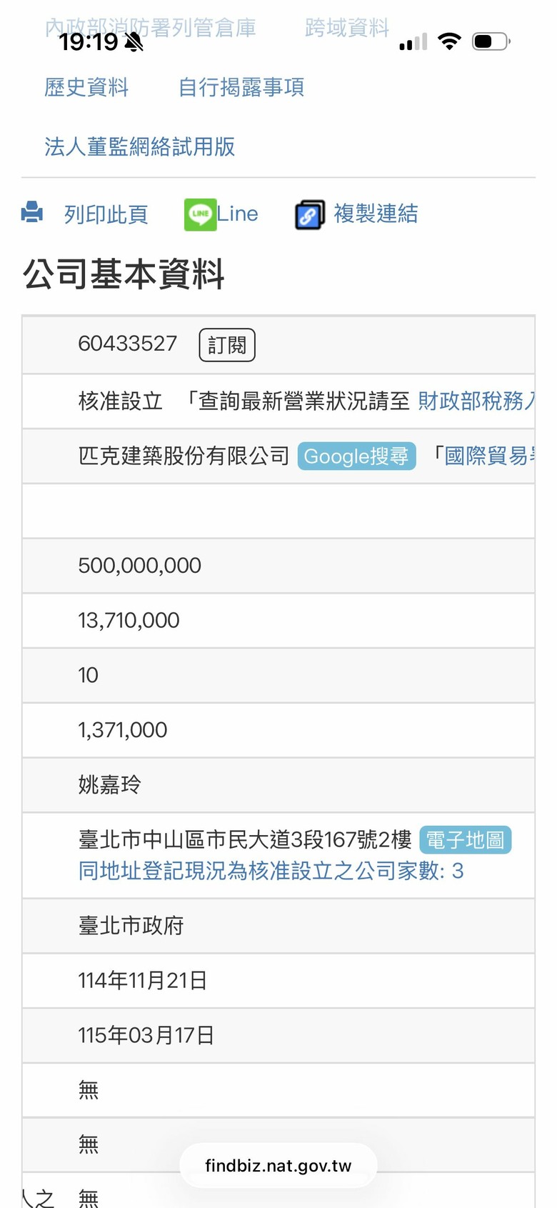 大台北求職者請小心顏姓夫妻
