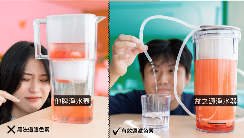 【開箱】eSpring 益之源淨水器 Pro，過濾效果 ＋ 濾心大拆解！家用淨水器推薦