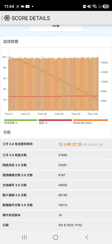 Samsung Galaxy S26 Ultra 評測報告｜不僅是全能旗艦，更是懂你的 AI 助理！