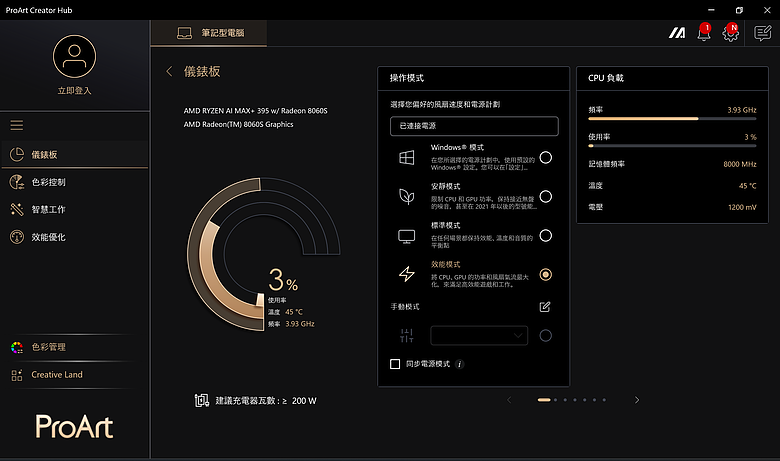 ASUS ProArt GoPro Edition 體驗｜128GB 記憶體解放效能，開啟戶外 AI 創作新世代！
