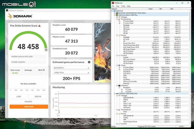 Intel Core Ultra 5 250K Plus 處理器實測 萬元以內的 18 核心配置領跑選擇