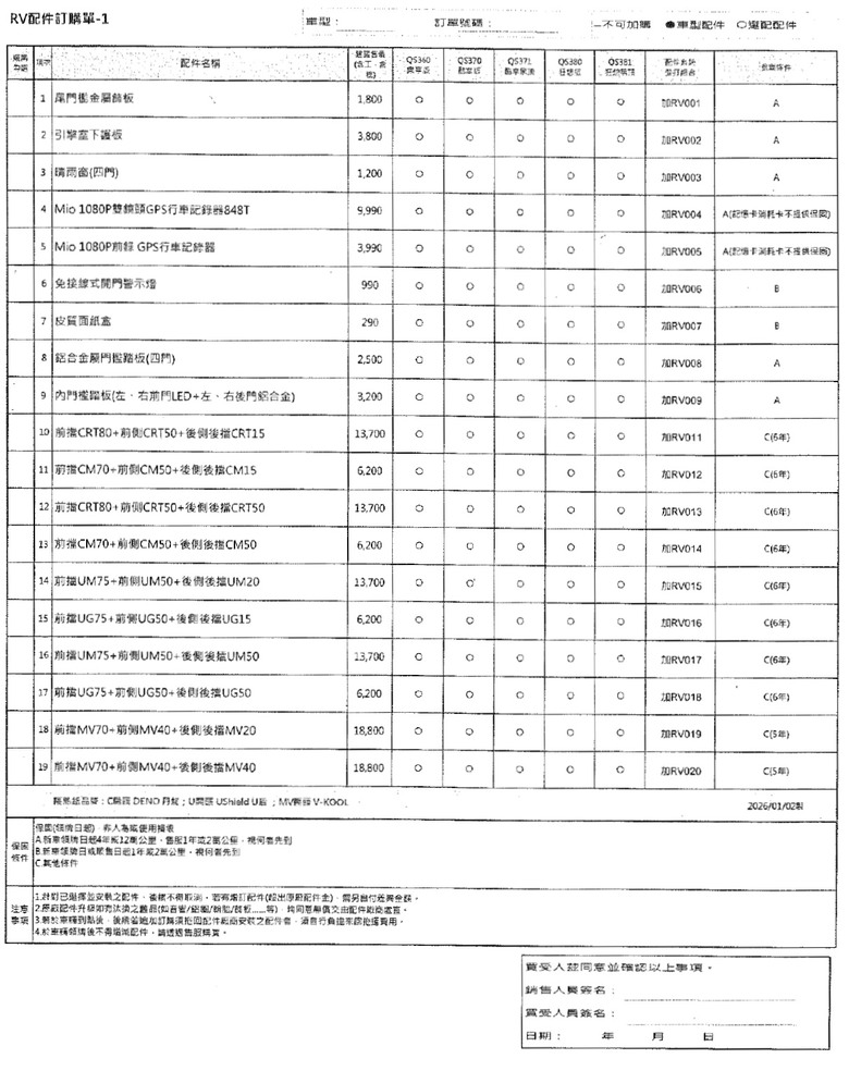 Mitsubishi Xforce 試乘 : 真。跨界小休旅