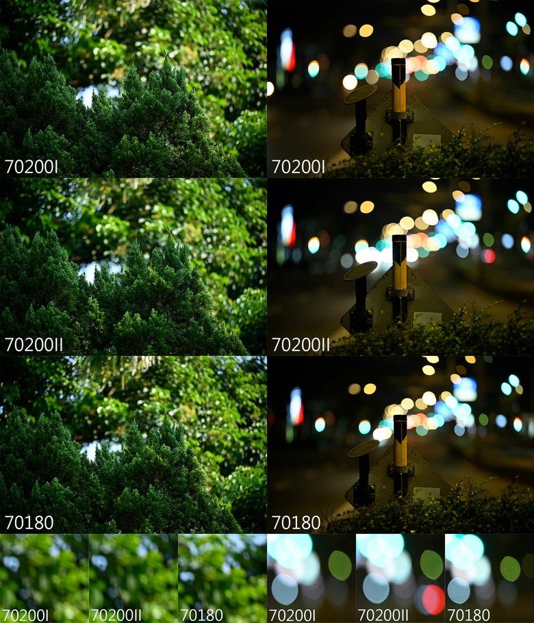 Part1. Z70-200mm f2.8SII 小黑Z的終極進化-深度解析及一代對比