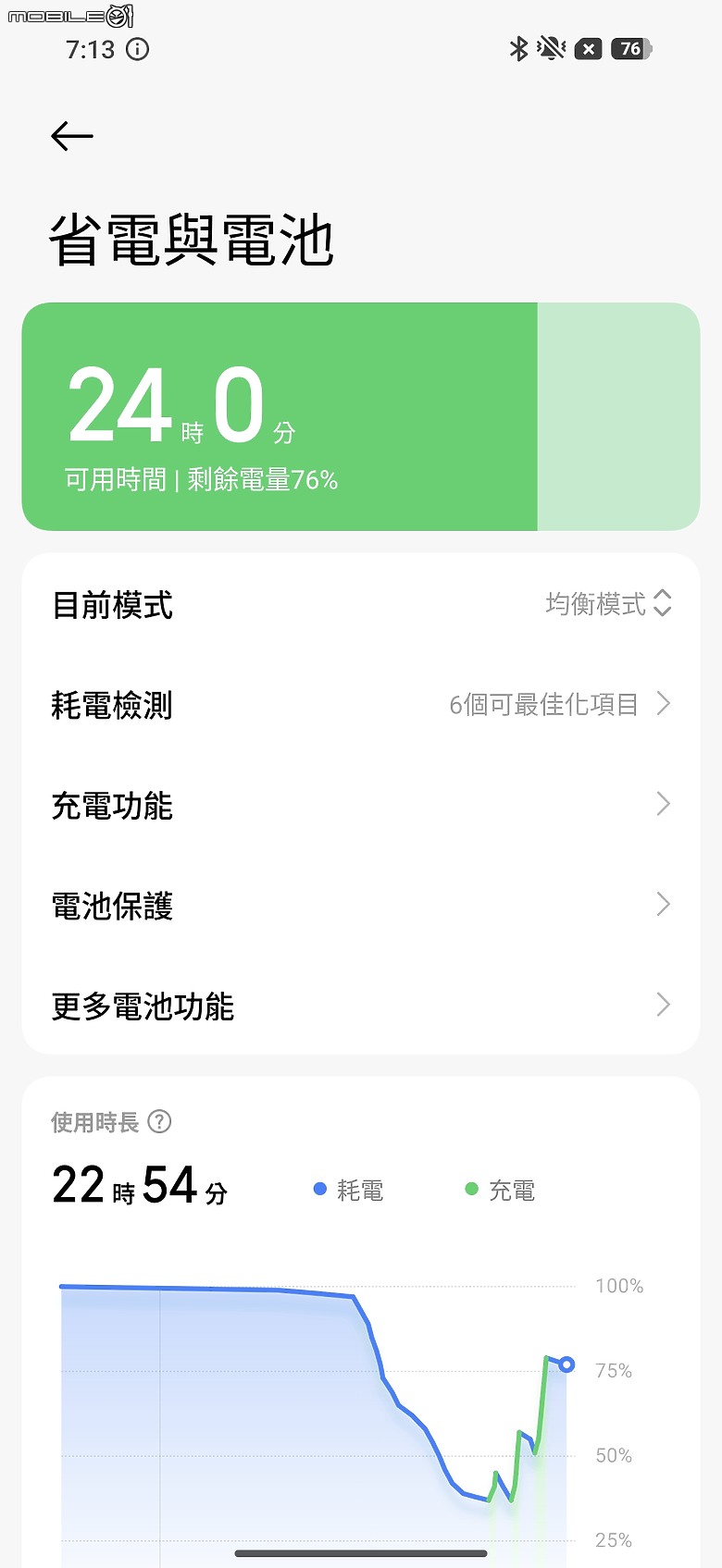 小米 Xiaomi 17 Ultra 體驗｜LOFIC HDR+連續光學變焦雙創新，「夜神」影像旗艦再進化！