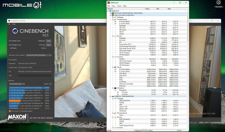 Intel Core Ultra 5 250K Plus 處理器實測 萬元以內的 18 核心配置領跑選擇
