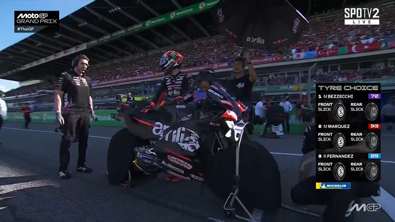 點我看大圖 Bezzecchi 2026 MOTOGP泰國開幕站 Pole to win奪冠!