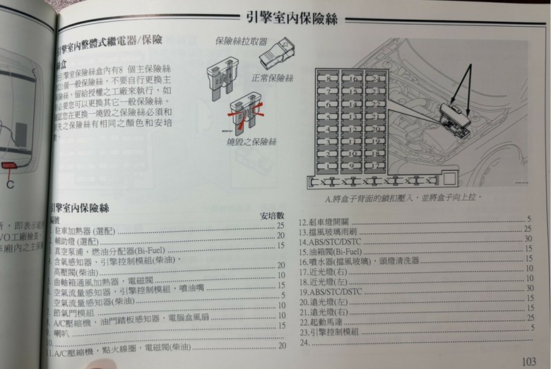 S80 防盜器移除