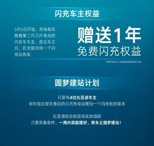 缺油危機下的比亞迪電車技術發展