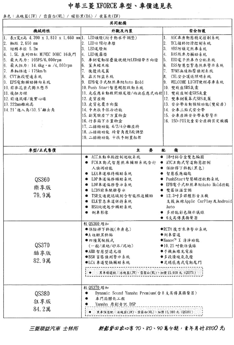 Mitsubishi Xforce 試乘 : 真。跨界小休旅
