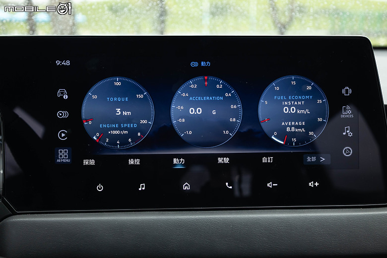 Mitsubishi XForce 試駕｜不畏強敵，強勢挑戰跨界小休旅市場！