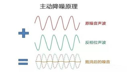 劇院界大洗牌！Dirac ART強勢登佔環繞處理器市場！音響玩家不可不知的數位聲學革命深度探密！