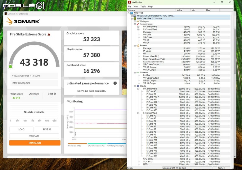 Intel Core Ultra 7 270K Plus 處理器實測 以 299 美元提供 24 核心高階配置的市場殺手