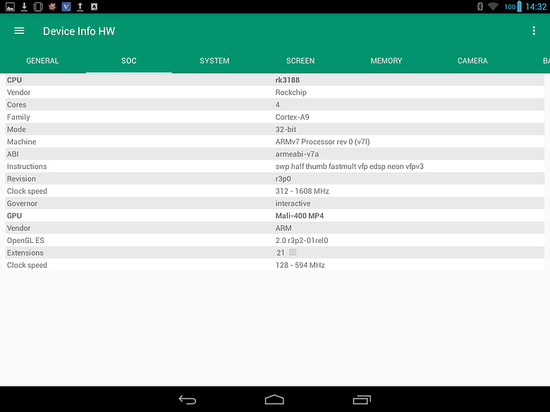 我救活了 Besta P802 -- 一篇橫越好幾年的救磚故事