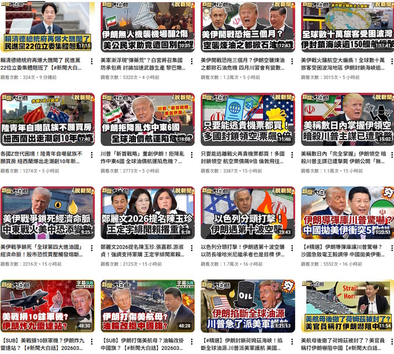 ⫸ 兩岸今日排名-3月9日新聞大白話