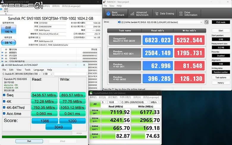 ASUS ProArt GoPro Edition 體驗｜128GB 記憶體解放效能，開啟戶外 AI 創作新世代！