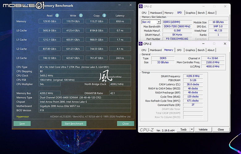 核心更多、生產力與遊戲提升- Intel Core Ultra 7 270K Plus風冷實測解析