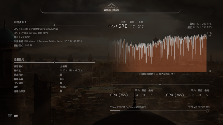 Intel Core Ultra 5 250K Plus 處理器實測 萬元以內的 18 核心配置領跑選擇