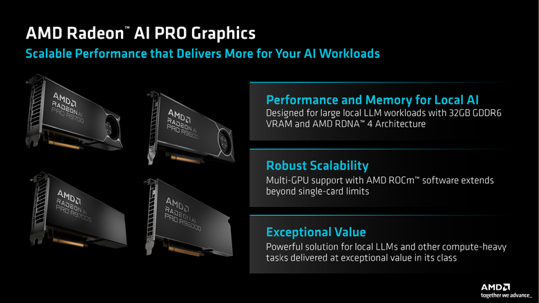 點我看大圖 AMD 發表 Ryzen AI PRO 400 處理器 不僅增加桌上型產品類型 還新增統一記憶體支援