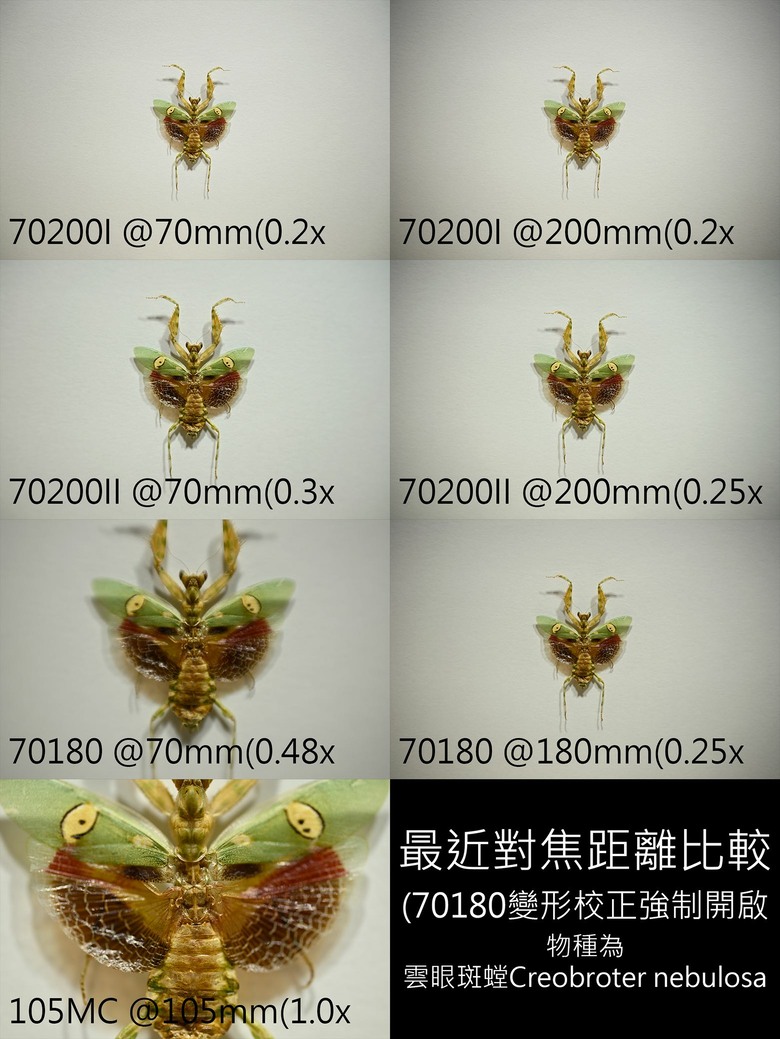 Part1. Z70-200mm f2.8SII 小黑Z的終極進化-深度解析及一代對比