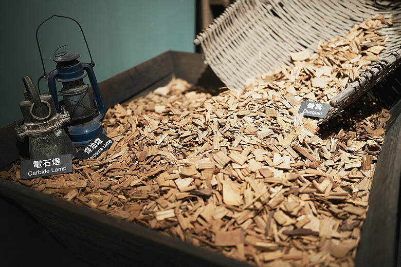 Sigma 35mm F1.4 DG II Art 評測報告｜輕量化有感、更有光學硬實力！