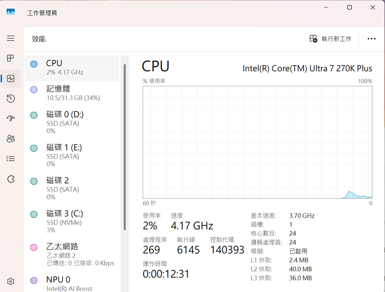 Intel Core Ultra 7 270K Plus 處理器開箱分享與測試