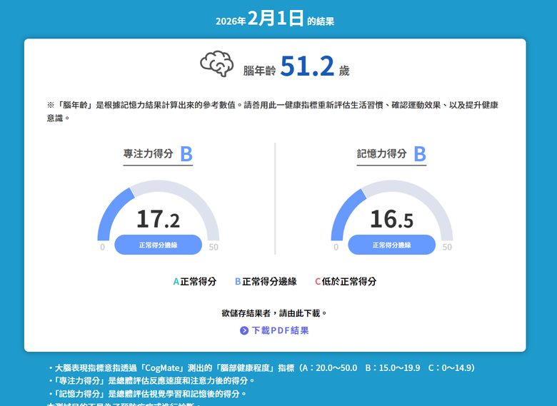 試飲白蘭氏鷄精12瓶的心得與感動