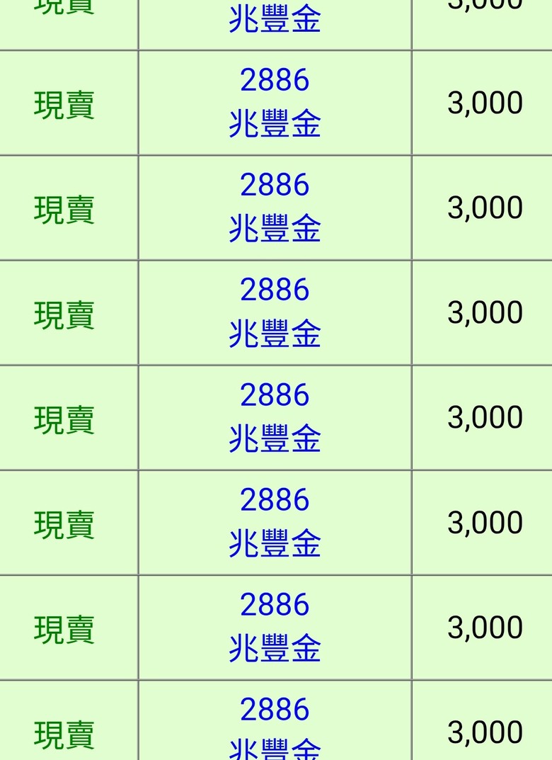 金融股-長期投資交流園地