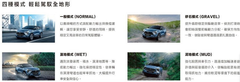 Mitsubishi Xforce 試乘 : 真。跨界小休旅