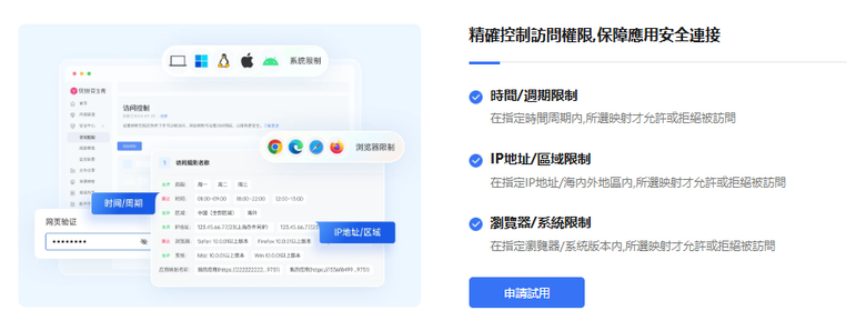 利用 AweShell 花生殼快速安全訪問 龍蝦OpenClaw 服務