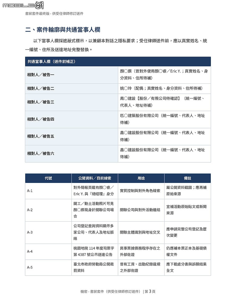 點我看大圖