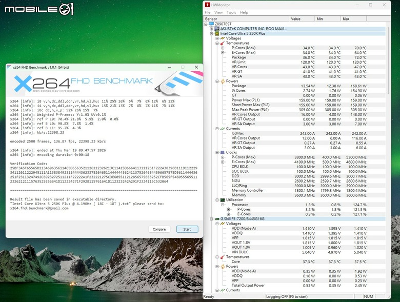 Intel Core Ultra 5 250K Plus 處理器實測 萬元以內的 18 核心配置領跑選擇