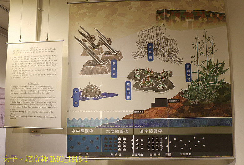 點我看大圖 馬祖南竿勝利堡 走進「01」據點的戰地心跳 守護海疆的島礁碉堡