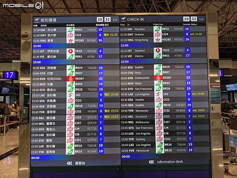 中華航空 CI057 桃園&rArr;墨爾本、CI054 布里斯本&rArr;桃園、澳洲國內線 維珍航空 VA827 墨爾本&rArr;雪梨、VA511 雪梨&rArr;黃金海岸，以及東澳四城之四座機場 — 2026東澳洲四大城巡遊之航空行程段